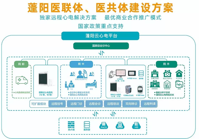 云心電.jpg